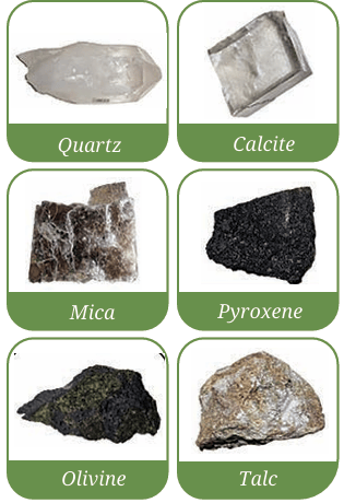 Fig. 8.22: Some minerals