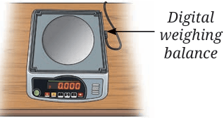 Fig. 9.12(a): Digital
weighing balance