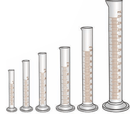 Fig. 9.15: Measuring cylinders of different
capacities