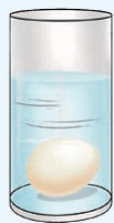 Fg. 9.24: Raw whole
egg sinks in water