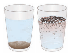 Mixture of (a) Sand and
water; (b) Sawdust and water
