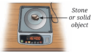 Fig. 9.12(c): Weighing a solid object on digital balance
