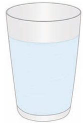 Fig. 9.5: Unsaturated
solution