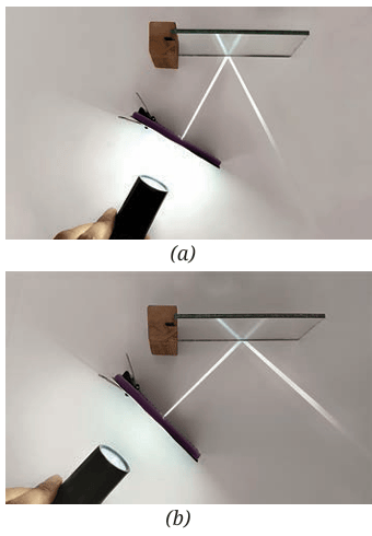 Fig. 10.8: A beam of light falling on a 
mirror (a) At one angle; 
(b) At another angle