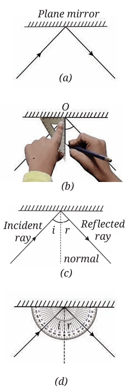  Drawing incident and reflected rays