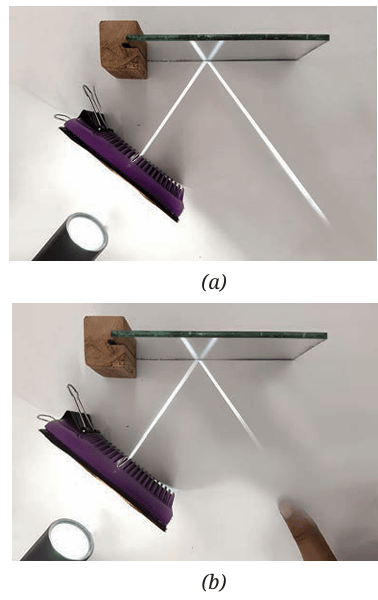   Fig. 10.10: (a) Reflected beam visible along the extended portion of paper; (b) Reflected beam not visible along the bent portion of paper