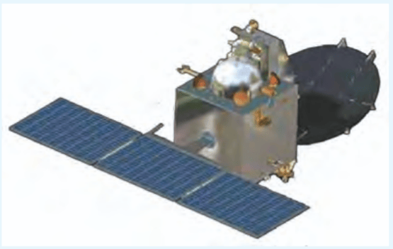 Mangalyaan