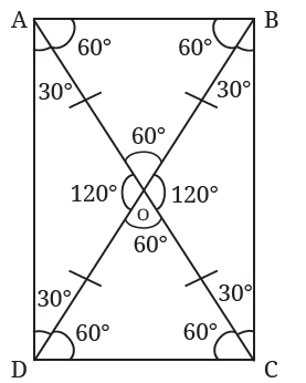 fig11