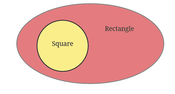 fig25
