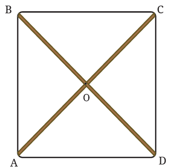 fig26