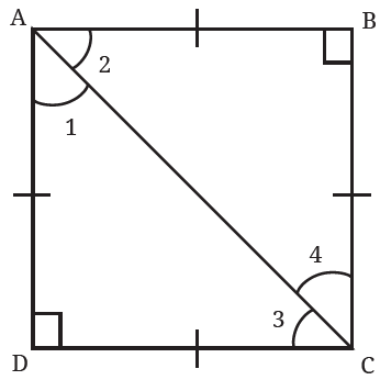 fig28