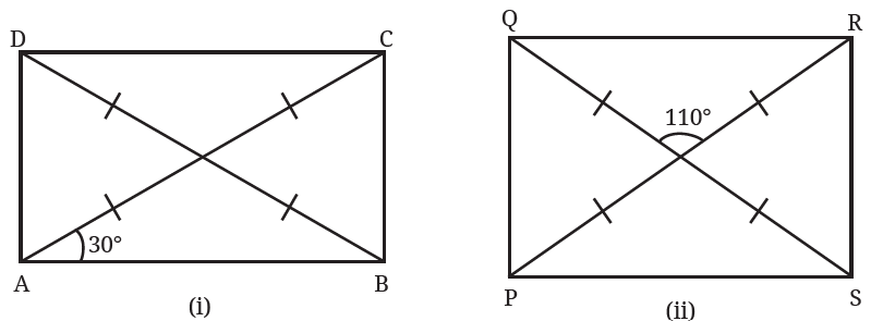 fig29