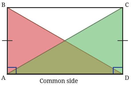 fig3