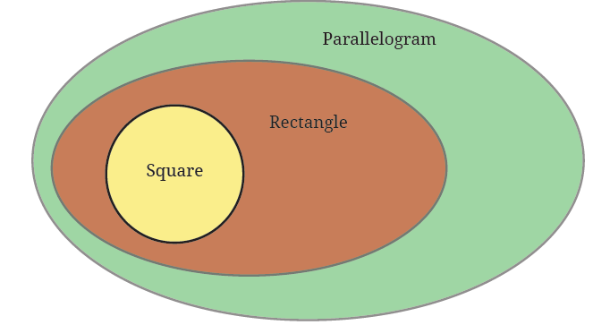 fig32