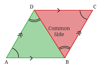 fig36