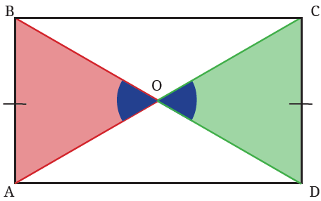 fig4