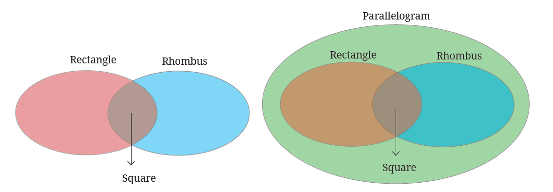 fig47