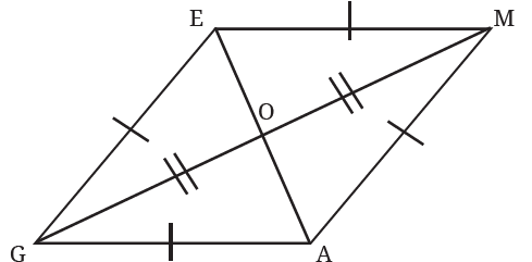 fig48