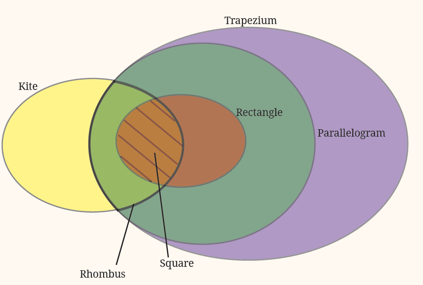 fig67