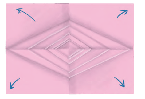fig72