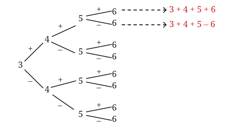 fig1