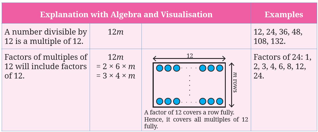 fig10