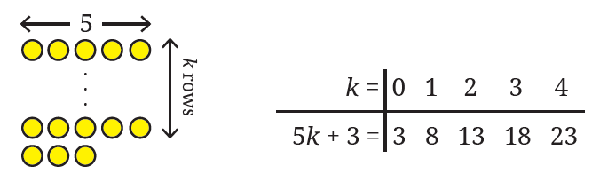 fig13