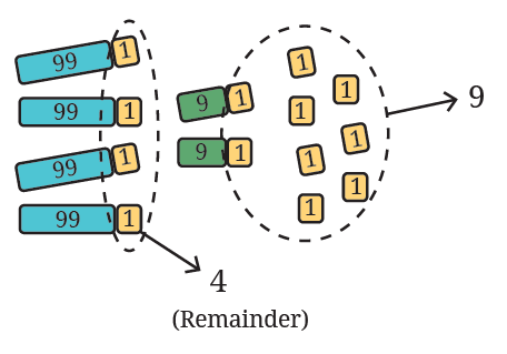 fig18