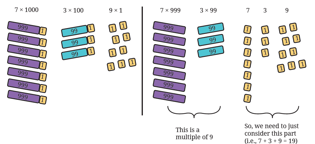 fig20