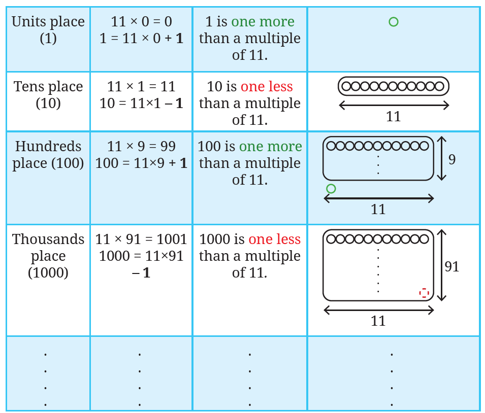 fig21