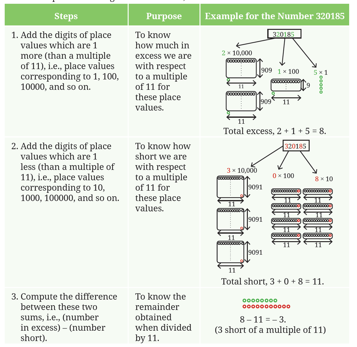 fig22