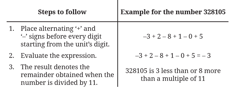 fig23