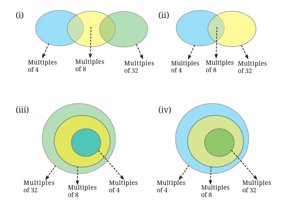 fig28
