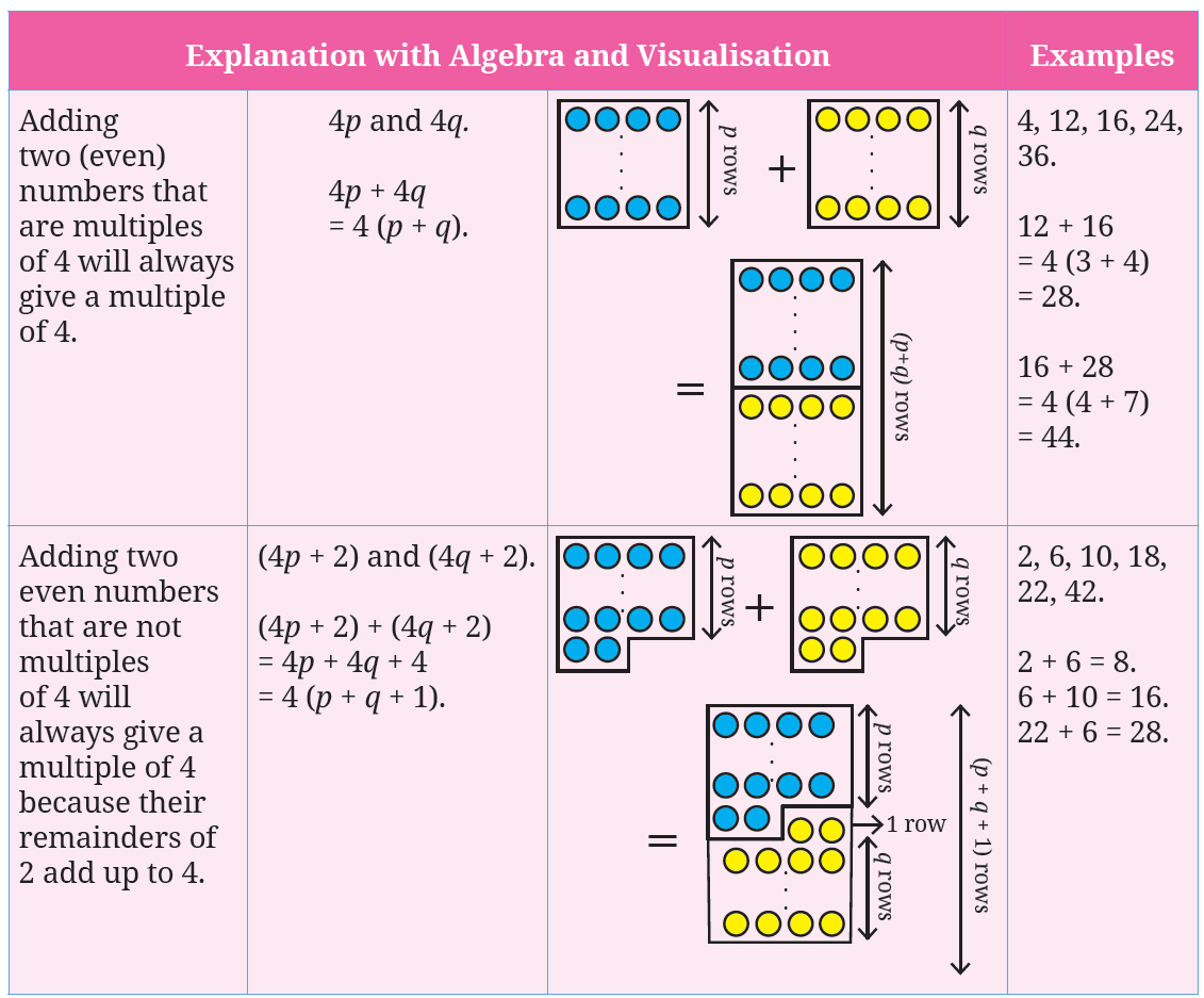 fig5