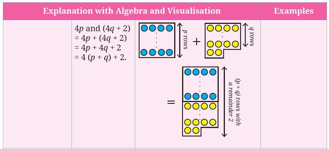 fig6