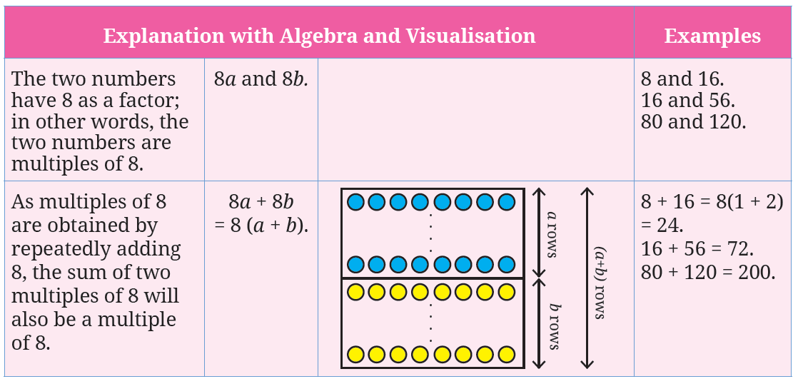 fig7