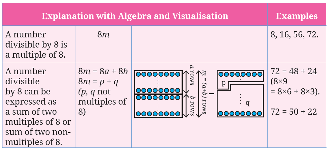 fig8