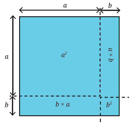 fig10