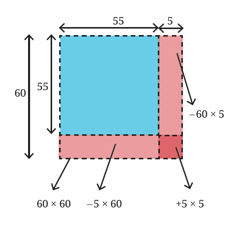 fig12