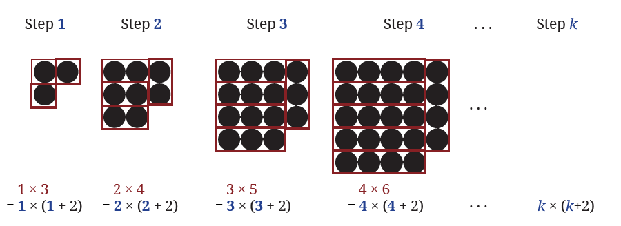 fig19