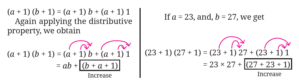 fig2
