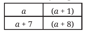fig28