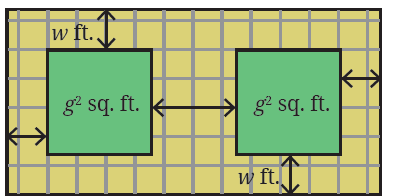 fig29