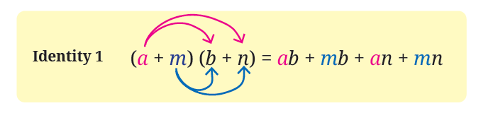 fig3