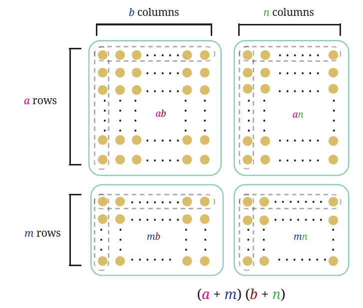fig4
