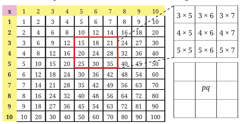 fig5