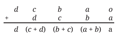 fig6