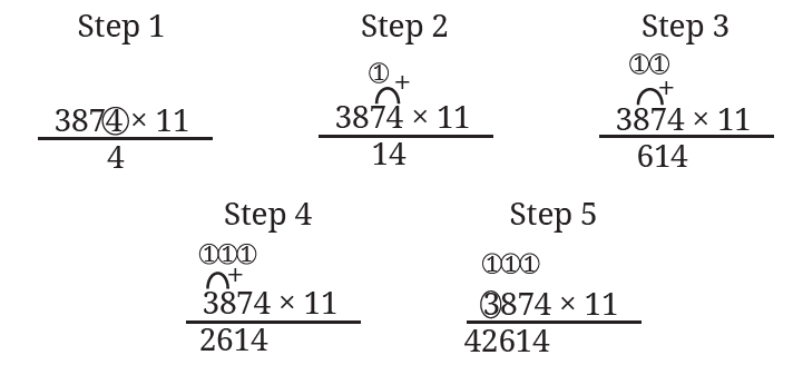 fig7