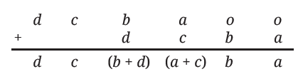 fig8