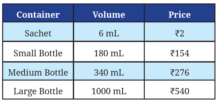 fig13